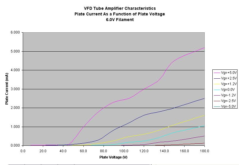 The H.P. Friedrichs (AC7ZL) Homepage